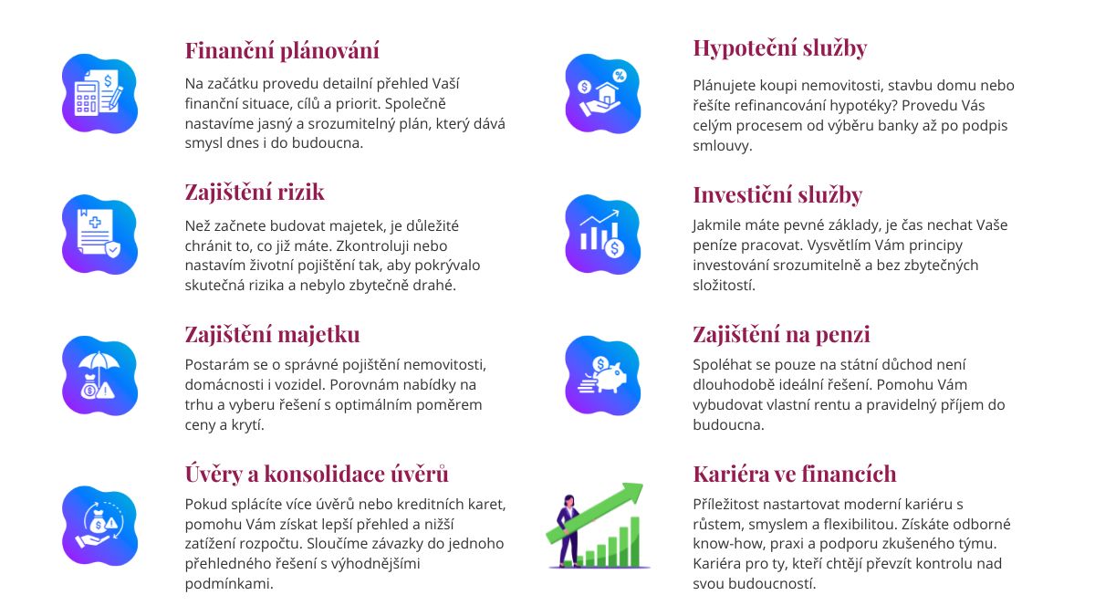 Služby finančn&iacute;ho poradenstv&iacute;